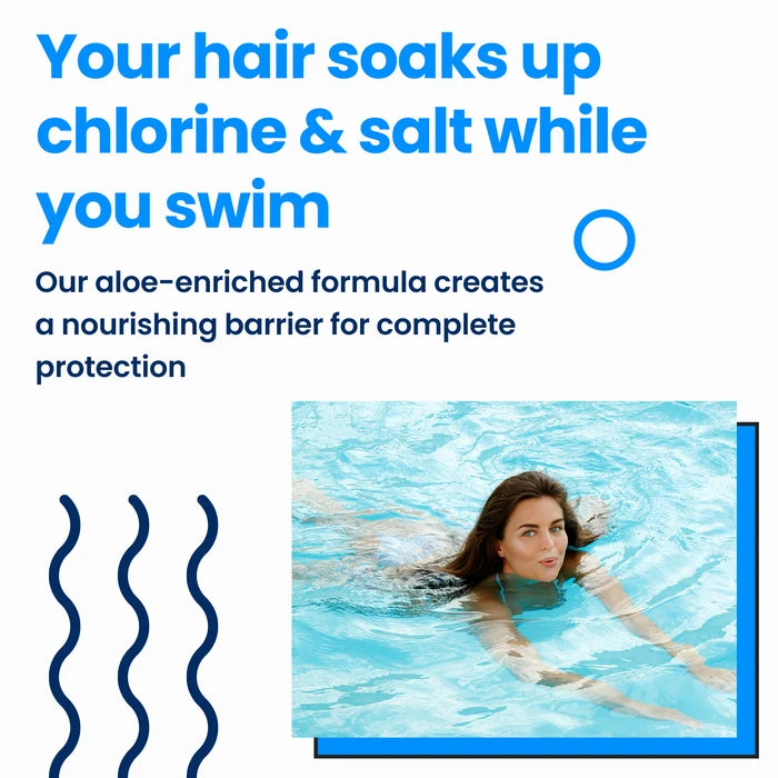 Aqua Guard - Pre-swim Hair Defense 156ml