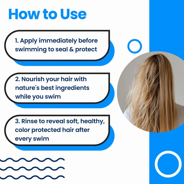 Aqua Guard - Pre-swim Hair Defense 156ml
